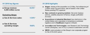 air-liquide-h1-2016-results